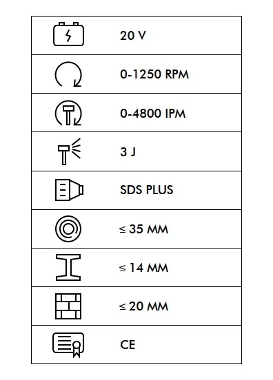caracteristicas taladro percutor.webp